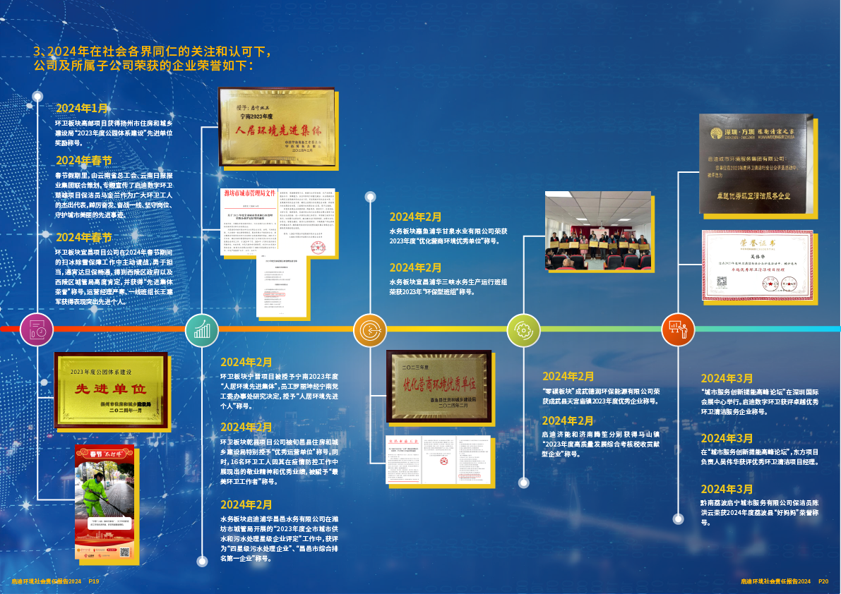 2024社會(huì)責(zé)任報(bào)告11.png